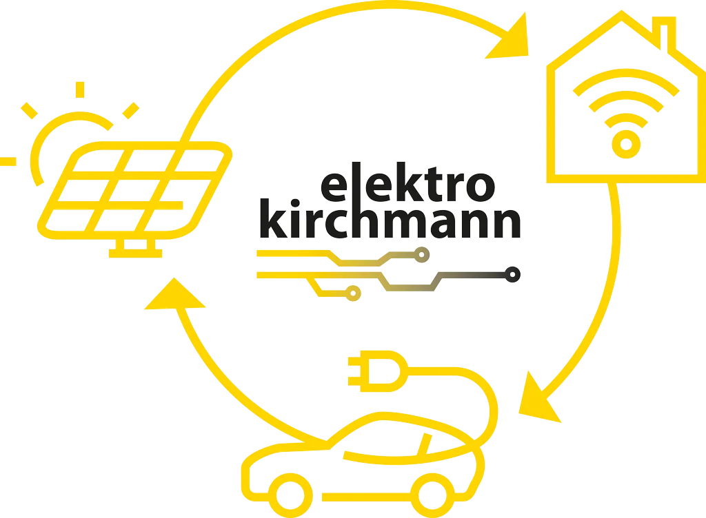 Ihr Elektriker in Vorarlberg 20 Elektro Kirchmann - Energiekreislauf